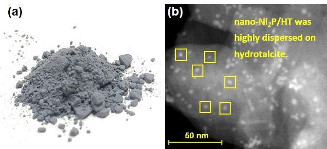 Figure 2.