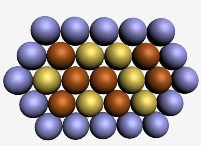 IBN Nanocomposite Material