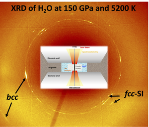 Revealing superionic ice