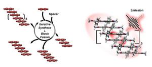 Synthesis of dye stacks