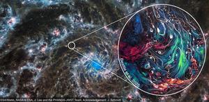 Galaxy & Turbulence Simulation Composite