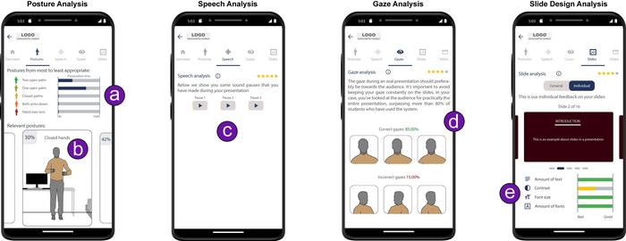 Sections of the Feedback Report Provided by the Mobile Application