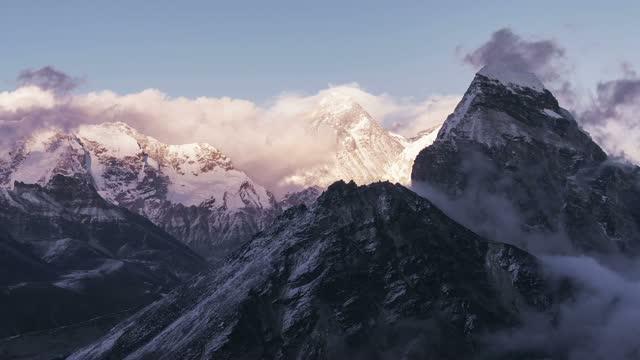 Dust, Snowmelt and the Albedo Effect in the Himalayas