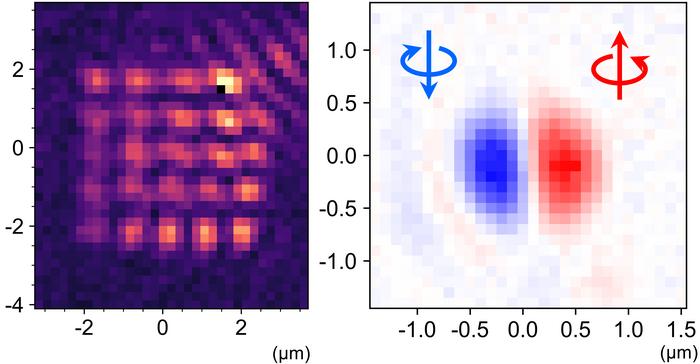 Images of light patterns captured using the Atom Camera.
