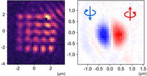 Images of light patterns captured using the Atom Camera.