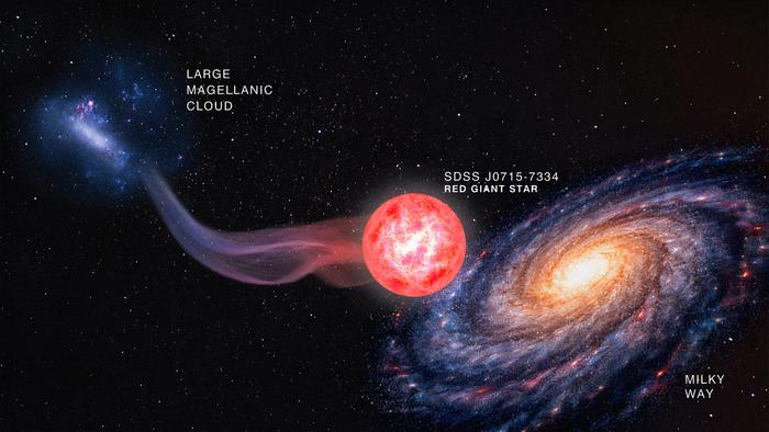 Record-setting Pristine Star