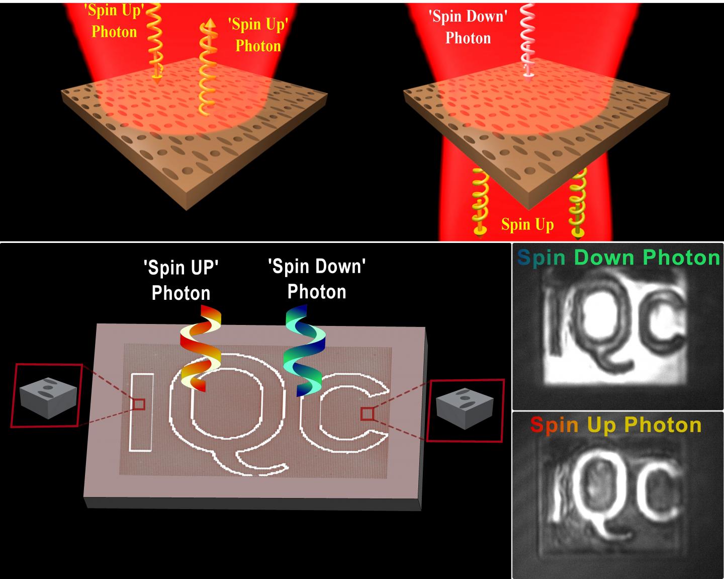 Working Principle of the Chiral Photonic Crystal Mirror