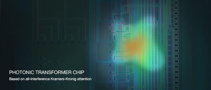 Photonic transformer chip: interference is all you need