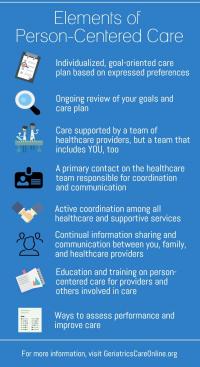 What is Person-Centered Care