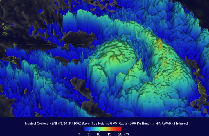 GPM Image of Keni