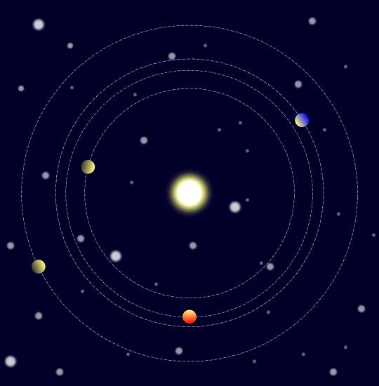 Four Synchronized Planets Reveal Clues to How Planets Form