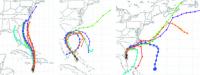 Different Tracks for Hurricane Mathew