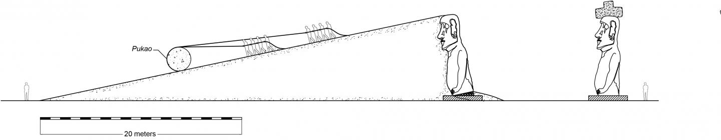 Ramp Cartoon