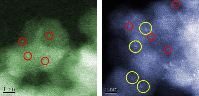 Electron Micrographs of Gold Nanocluster Catalysts