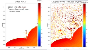 Coupled computer modeling can help more accurately predict coastal ...
