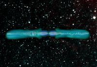 Visualization of Magnetic Field Instabilities in Active Galactic Nuclei Jets
