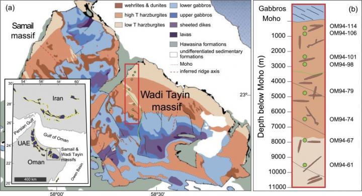 A Geologic Map of the Wadi Tayin