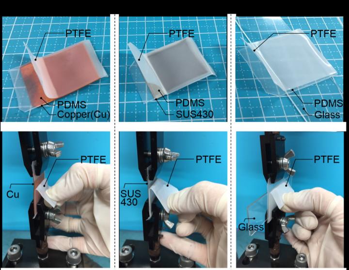 Fig. 1: Photograph of Three-Layer Assemblies