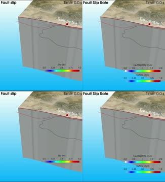 Dynamic Rupture Model Simulation