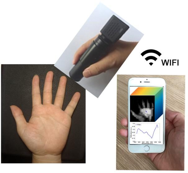 Pencil-Like Imaging Spectrometer