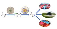 KETONES 1