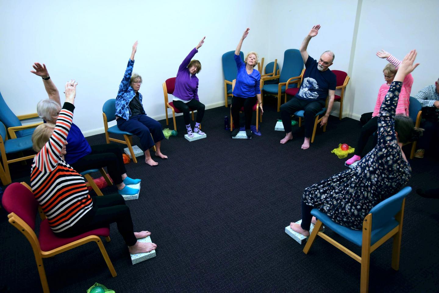 Yoga Research