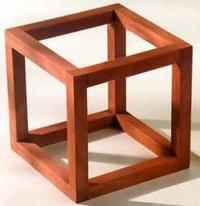 Possible Object
