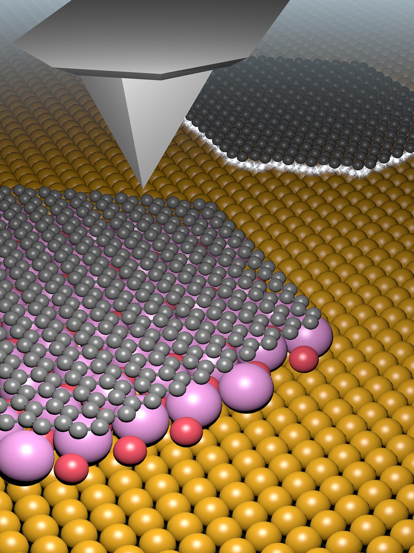 Molecules for Decoupling