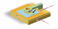 HistoMag Schematic