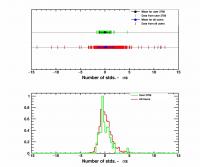 The CREDO Detector Begins to Collect Data