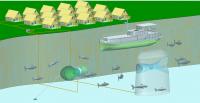 Fish-friendly Turbine