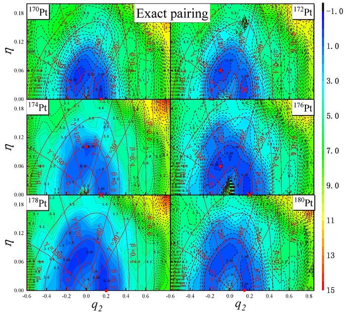 Shape evolution in the Pt isotope chain