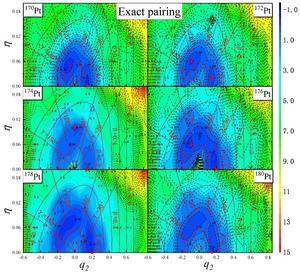 Shape evolution in the Pt isotope chain
