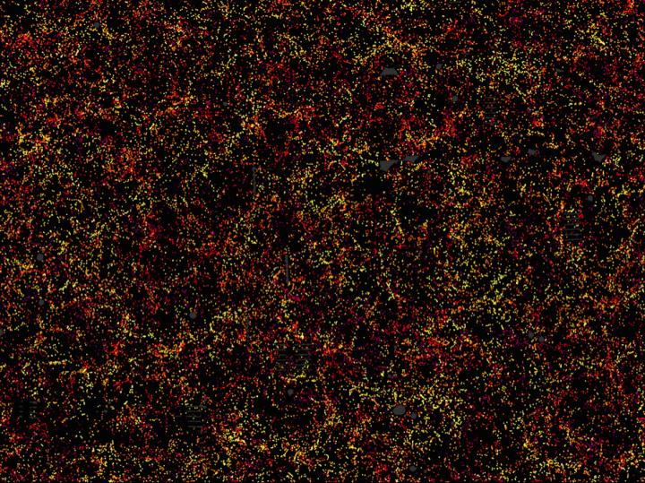 Sky Survey