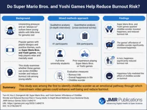 Super Mario Bros. Help Fight Burnout: New Study Links Classic Games to Boosted Happiness