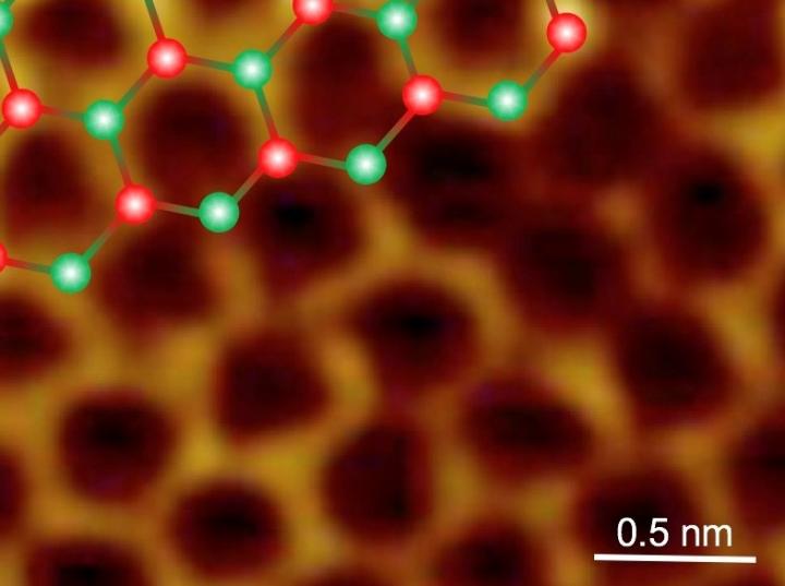 Stanene, a Cousin of Graphene, Formed on a Physically and Chemically Controlled Surface