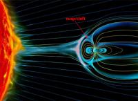 Polar Cusp