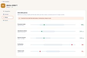 THInkPen operational dashboard
