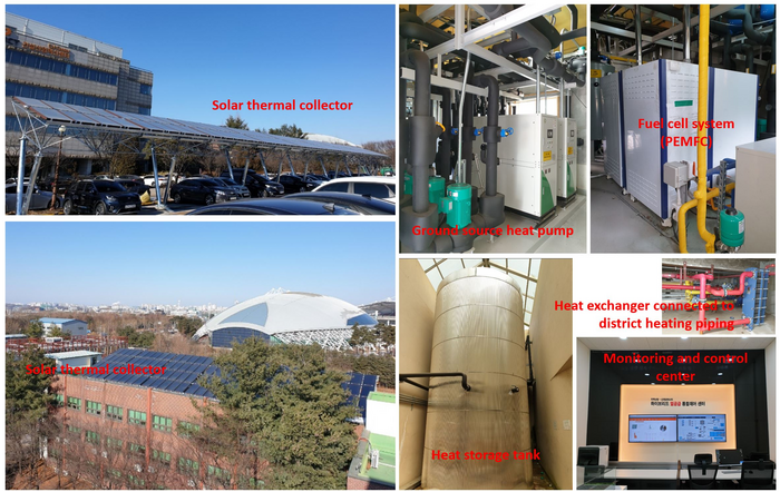 Photo of demonstration facility