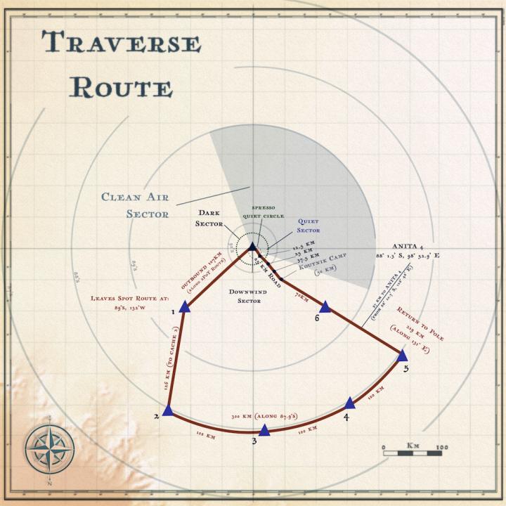 The Traverse Follows Close to the 88 Degree South Line