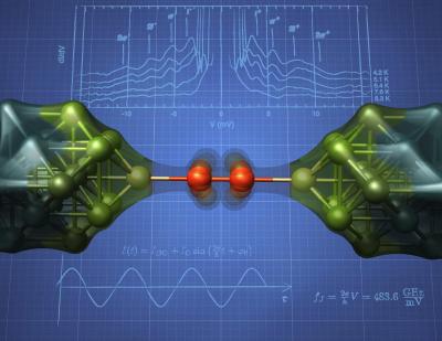 AC Josephson Effect Detects Mechanical Motion