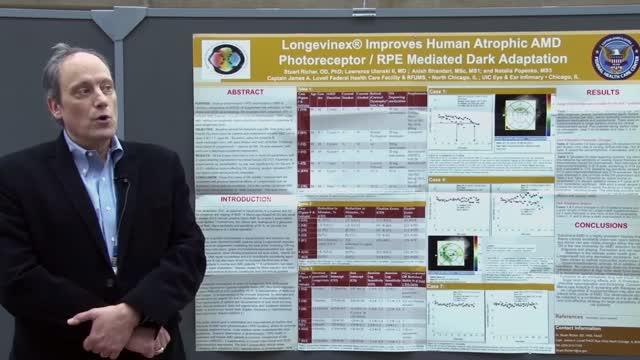 Time To Adapt To Dark Shortened By Nutraceutical (Longevinex)