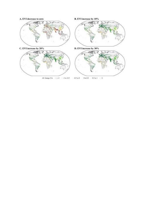 Change in the fraction of heat-related deaths (attributable fraction, AF) as vegetation levels increase.