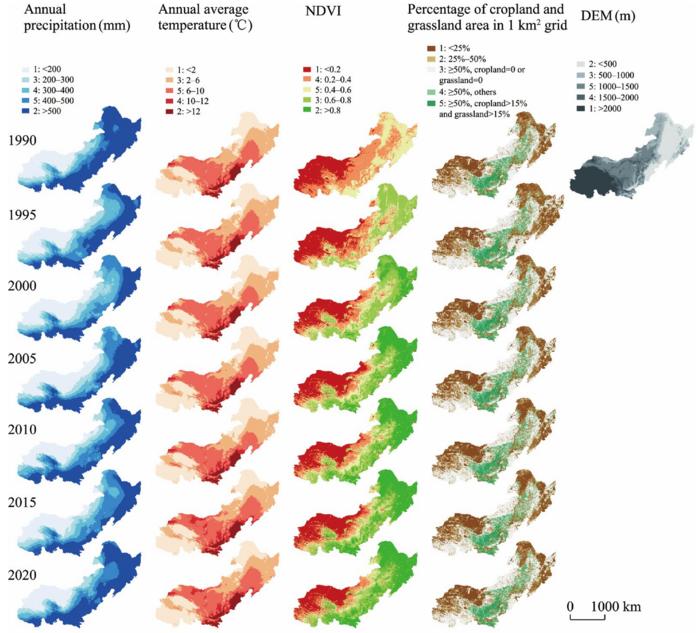 Geographical characteristic indicators of the agro-pastoral ecotone in northern China from the human-Earth system perspective.