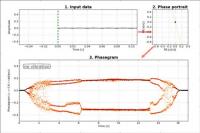 Phasegram (2 of 2)