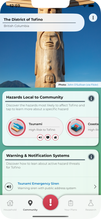 CHERP community information