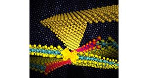 PolyU researchers unveil novel strategy to achieve both strength and toughness in 2D materials design, advancing applications in electronic and photonic devices