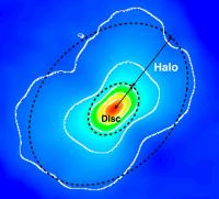 IM Lup's 'Fuzzy Halo'