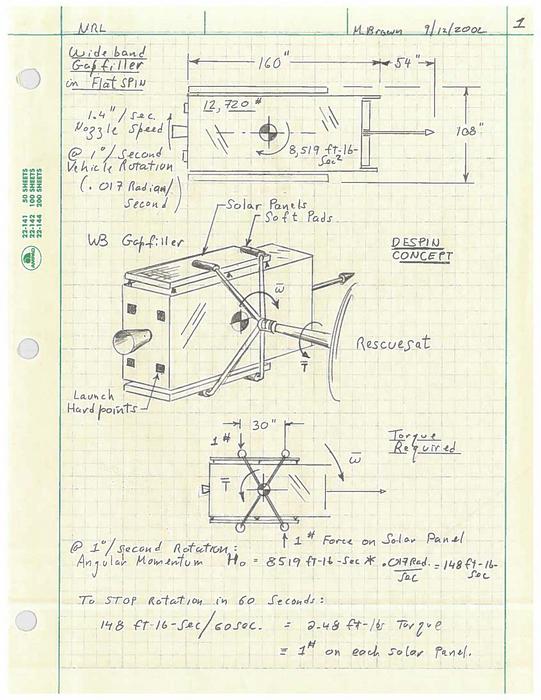From Sketch Pad to Launch Pad