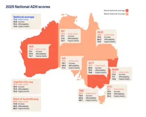 Map of 2025 ADII scores